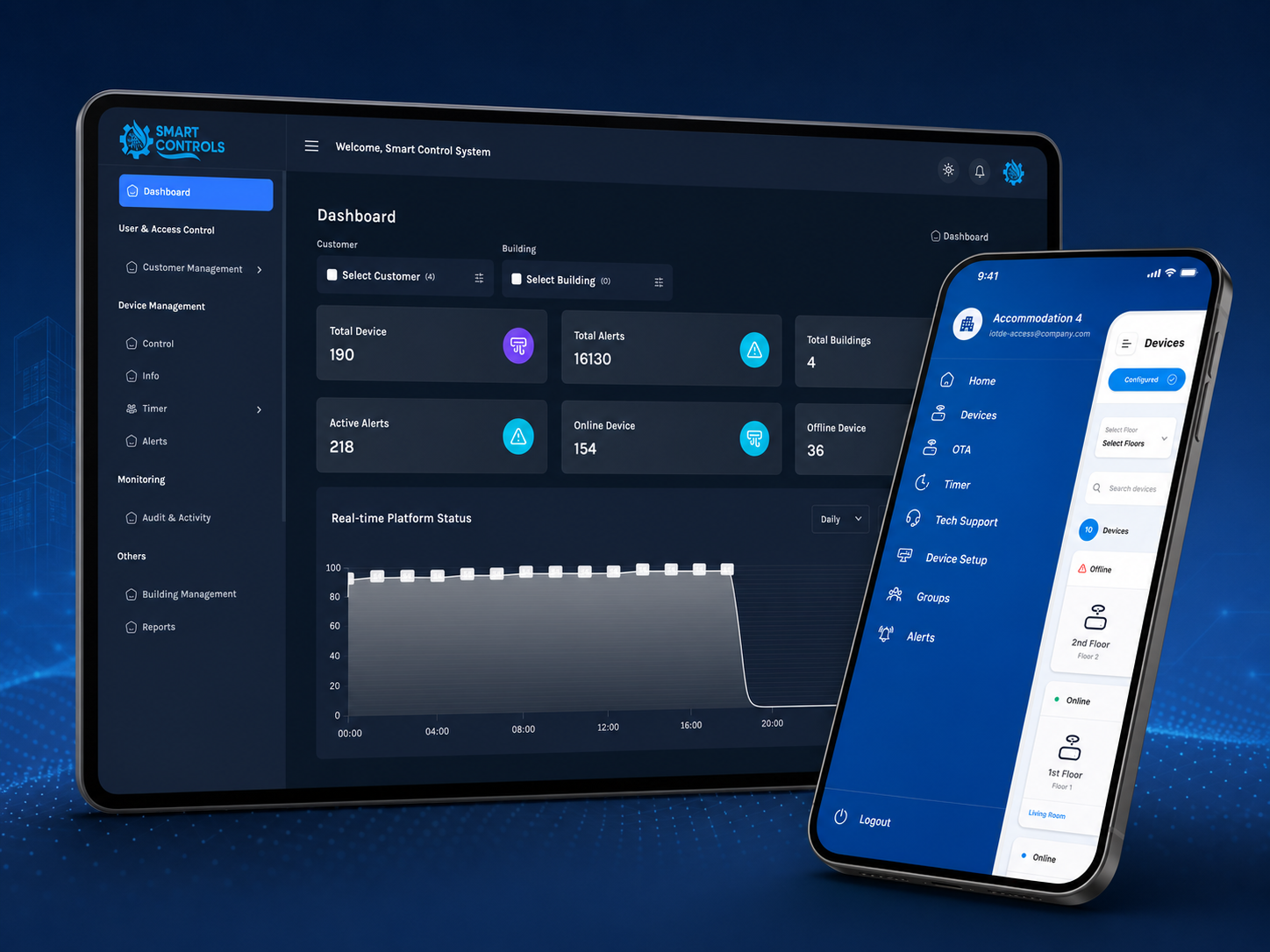 Smart Controls interactive portal and mobile app dashboard interface