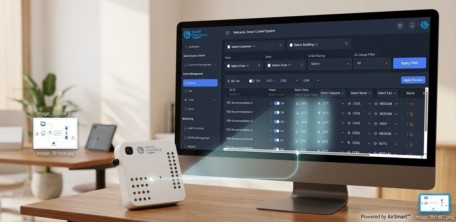 Smart Controls flexible financial models