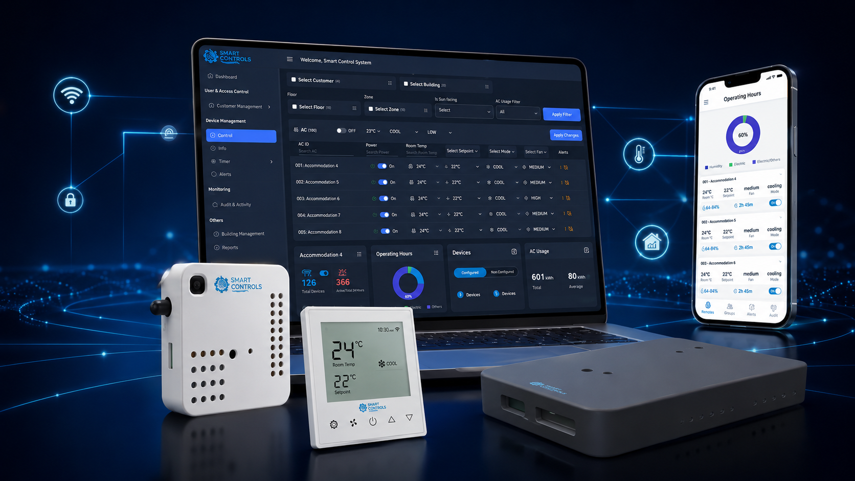 Smart Controls Solution and Platform